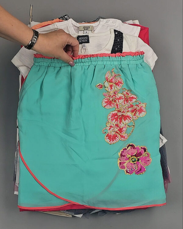 Фотография  437 - BRAND Kids Summer#30 шт, ЛОТ №5 оптом в Екатеринбурге и Свердловской области