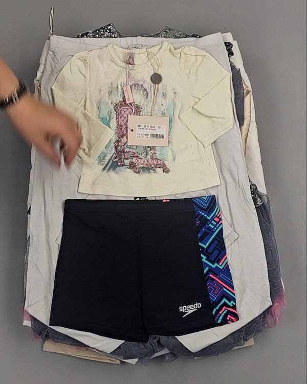 Фотография  348 - BRAND Kids Summer#30 шт, ЛОТ №5 оптом в Екатеринбурге и Свердловской области