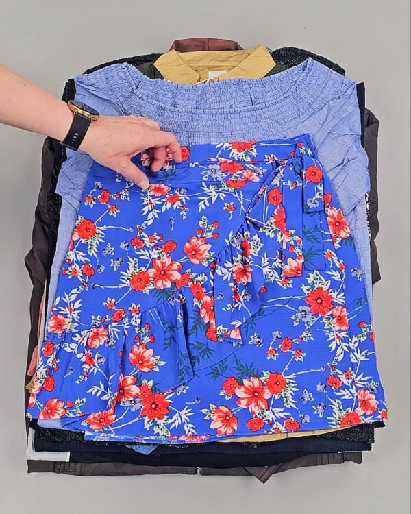 Фотография  751 - BRAND STOCK Summer#20 кг, ЛОТ №8386 оптом в Екатеринбурге и Свердловской области