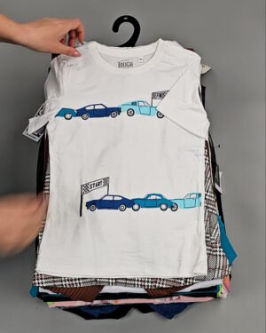 Фотография  415 - BRAND STOCK Kids Summer#10 кг, ЛОТ №8466 оптом в Екатеринбурге и Свердловской области