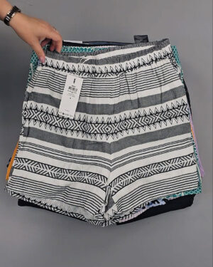 Фотография  709 - Шорты Bestseller 045 B#6 кг, ЛОТ №8914 оптом в Екатеринбурге и Свердловской области