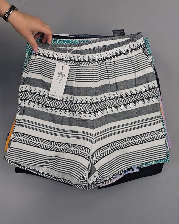 Фотография  529 - Шорты Bestseller 045 B#6 кг, ЛОТ №8914 оптом в Екатеринбурге и Свердловской области