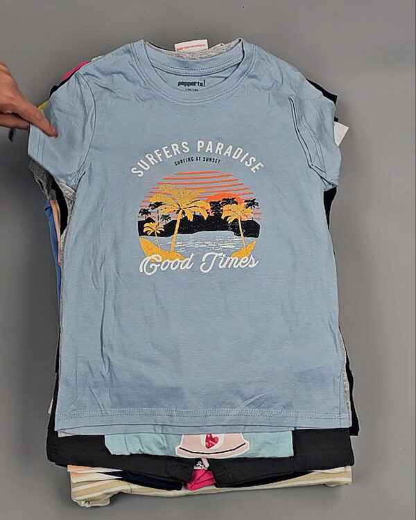 Фотография  535 - LIDL Kids Summer 114#7 кг, ЛОТ №8971 оптом в Екатеринбурге и Свердловской области