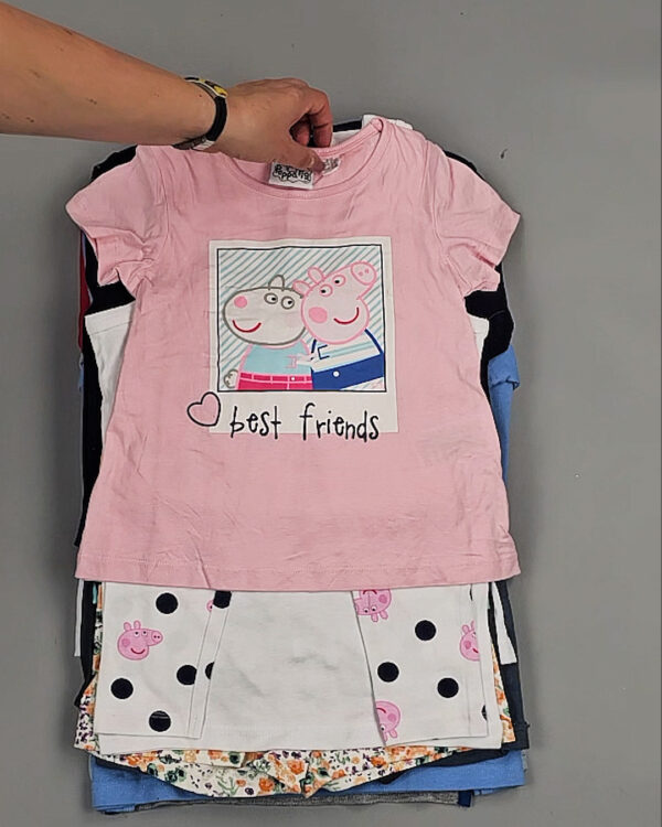 Фотография  444 - LIDL Kids Summer 114#7 кг, ЛОТ №8977 оптом в Екатеринбурге и Свердловской области