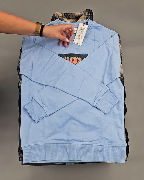 Фотография  530 - Мужской зимний микс JACK JONES, 20 кг, ЛОТ № СТ-9445 оптом в Екатеринбурге и Свердловской области